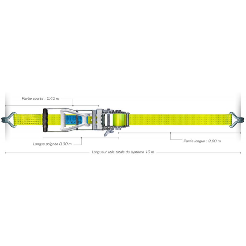 Novio - Sangle de tension, 2 pièces, avec cliquet, crochets à encliqueter  pour rails, bleu 50mm 3400mm cargo