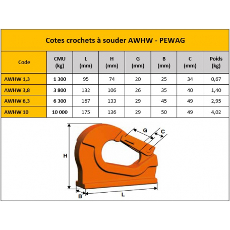 Dimensions crochets de suspension à souder AWHW