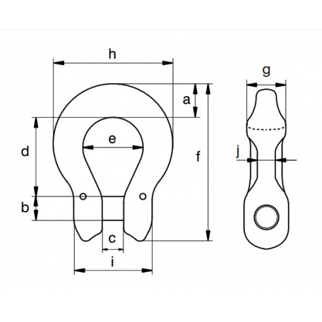 Schéma coupleur CO Green Pin® composant élingues