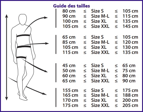 Comment choisir la taille de son harnais ALT'O de chez NEOFEU